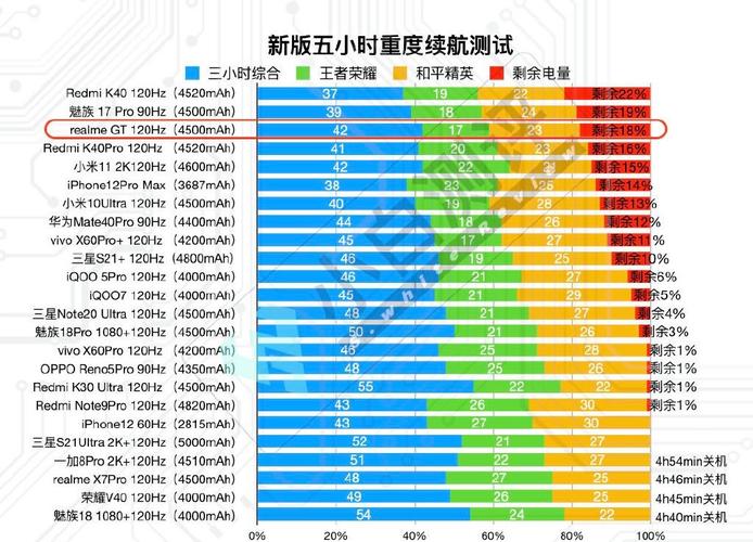 魅族18支持无线充电吗