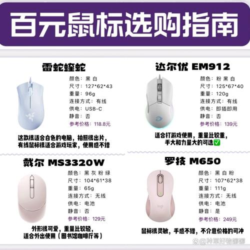 两款鼠标优缺点对比