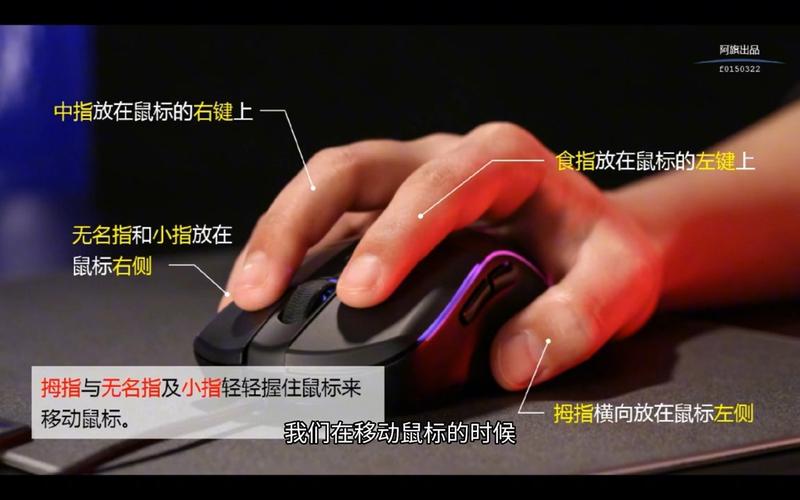 办公鼠标不同款式优缺点对比