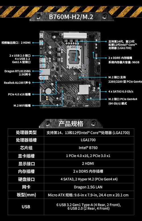 技嘉b150m能装什么cpu