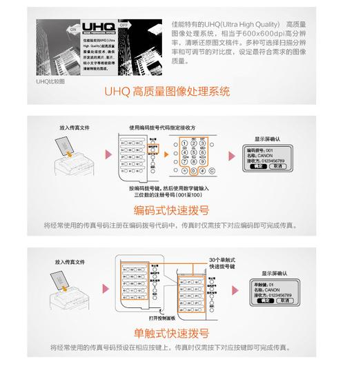 佳能faxl140怎么发传真