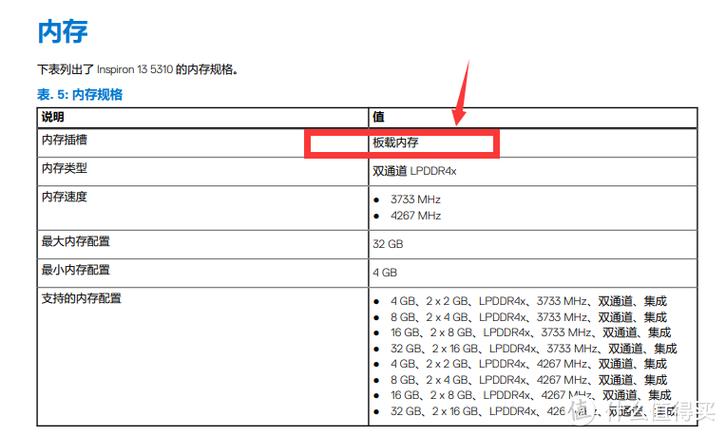 戴尔笔记本4g内存可以升级16g吗