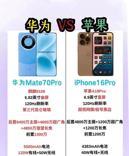 为什么这次苹果发布会,苹果要对比华为?