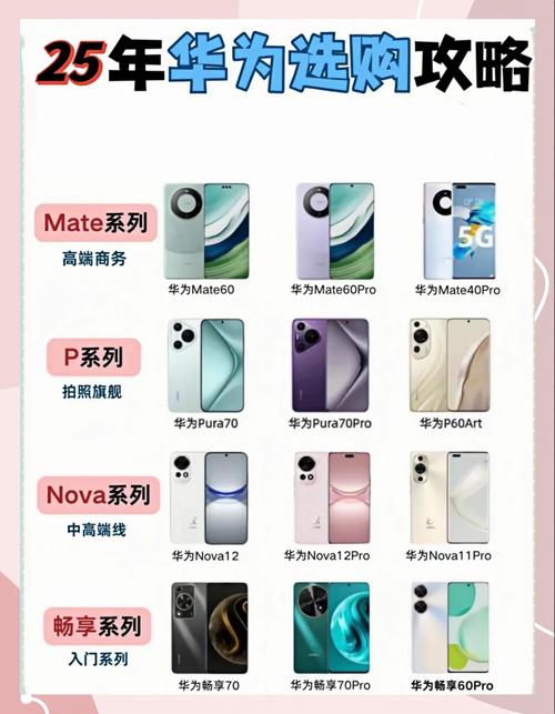 华为p30pro和苹果11怎么选看看这五个方面