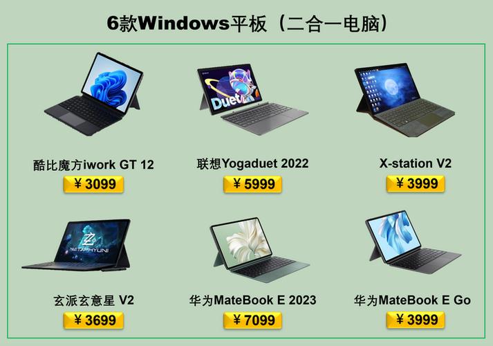 pc平板二合一的优缺点