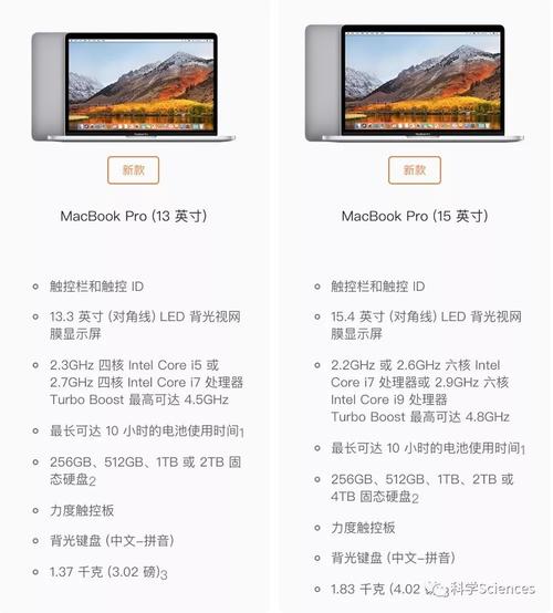 macbookpro怎么看型号