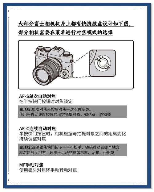 单反相机怎样测光