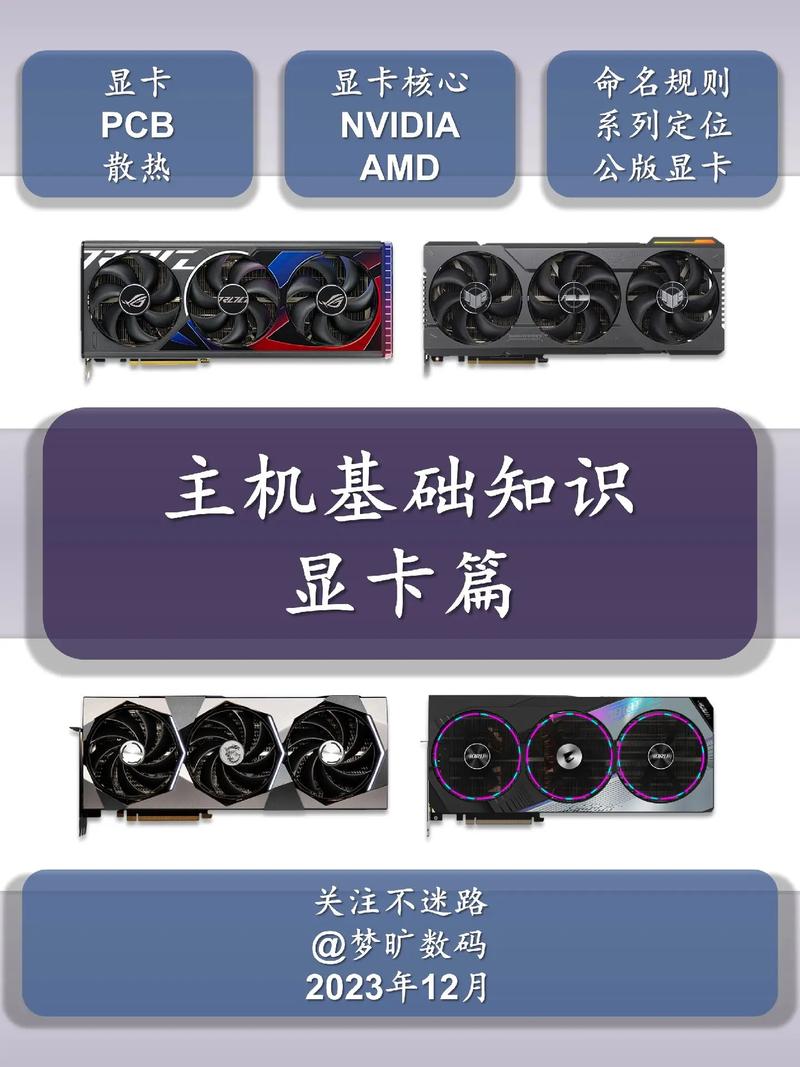 独显是什么意思?解析显卡中的独立显卡概念?