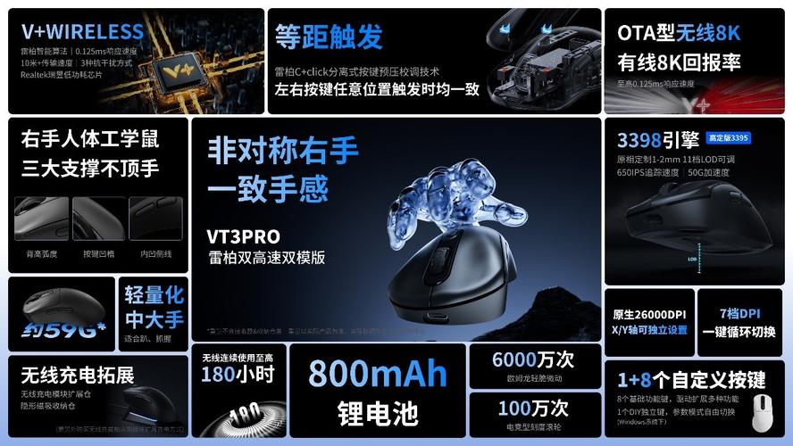 关于罗技G502鼠标驱动选取和命令调试方法