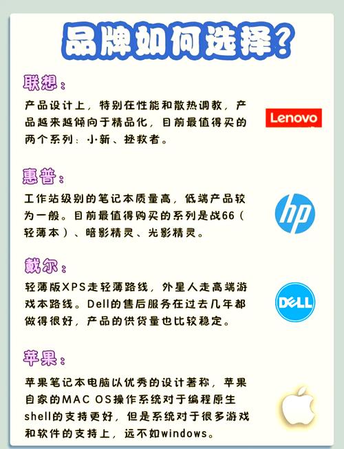 购买笔记本电脑时需要注意哪些方面
