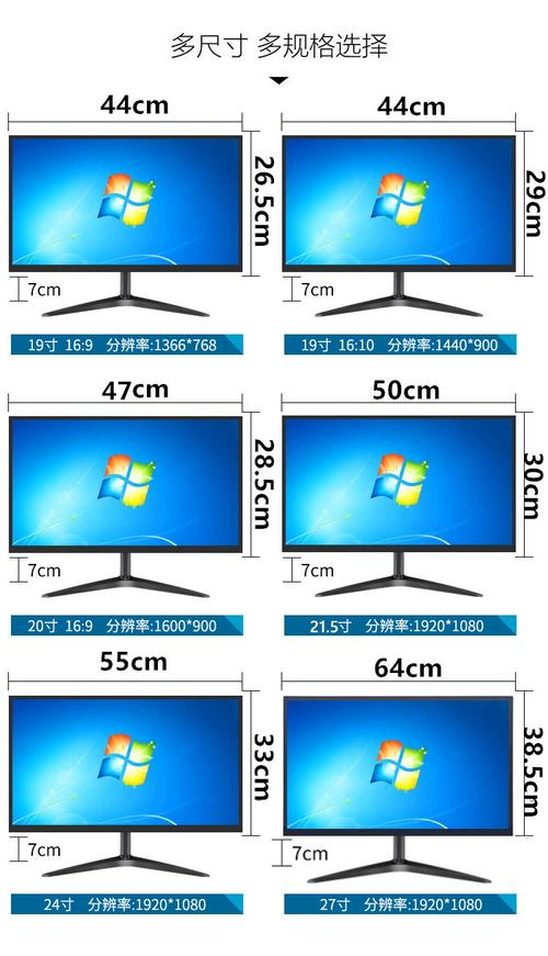 19寸,22寸,24寸、27寸,31寸哪个显示器办公用比较好