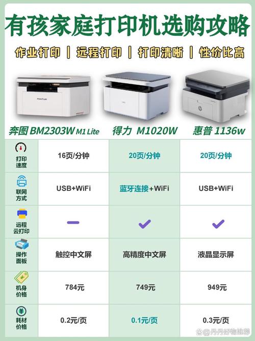 打印机什么牌子好费用是多少