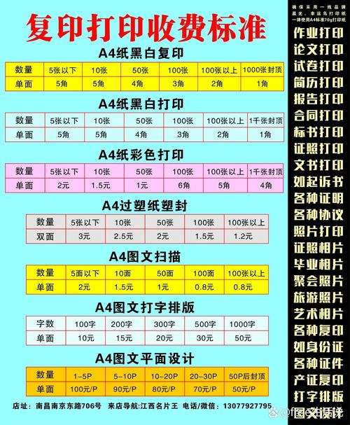 惠普和佳能打印机哪个好