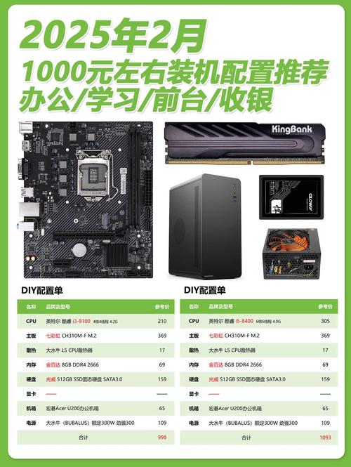 组装一台家用电脑怎么选配置