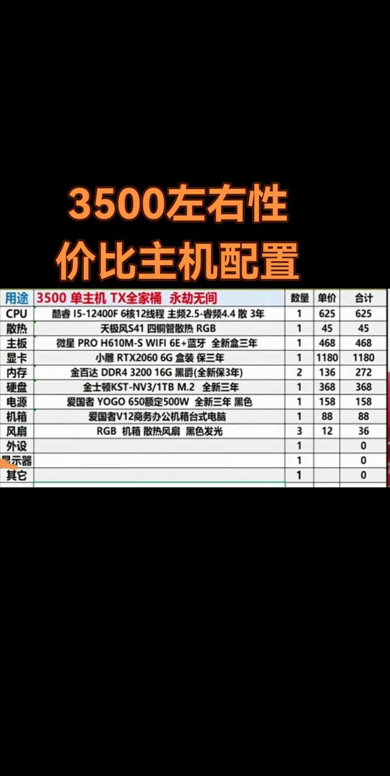 家用组装电脑什么配置好(家用组装电脑什么配置好呢)