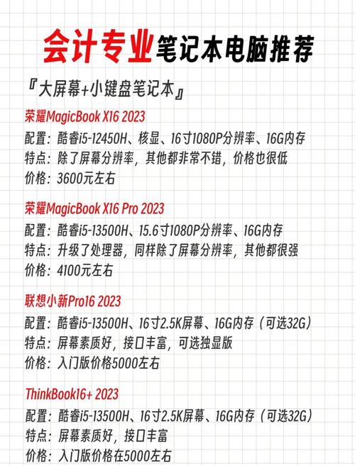 财务人员选笔记本电脑预算多少合适