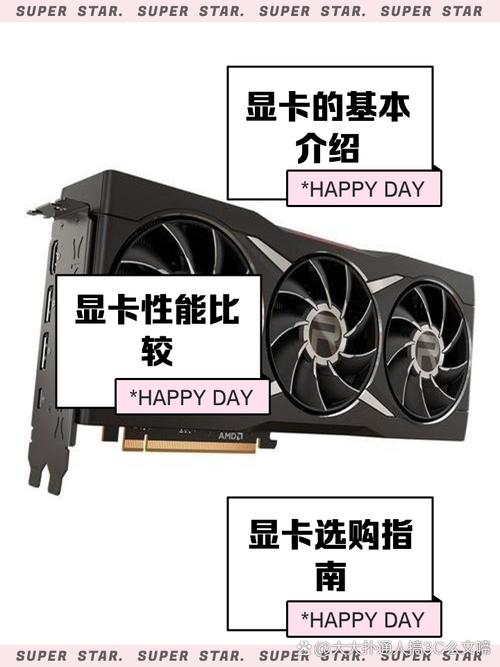 amdradeontmgraphics512mb显卡怎么样