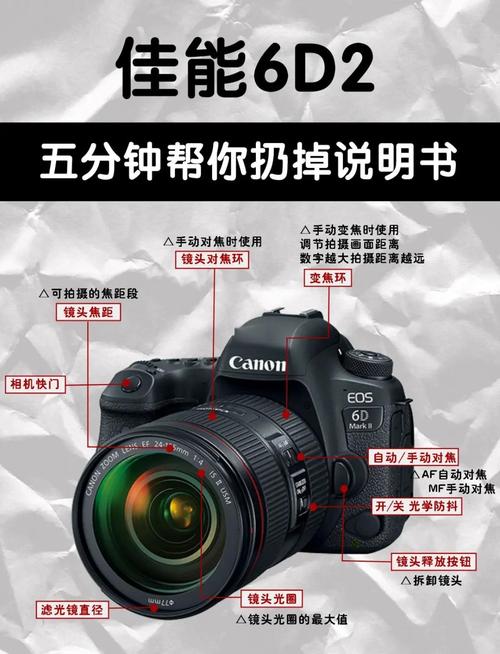 佳能550d的手动对焦怎么用?