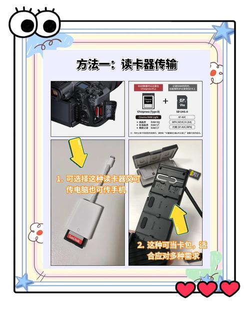 如何把佳能eos550d相机里的照片传到电脑里