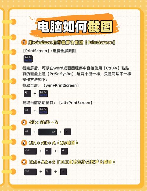 电脑截屏怎么截图