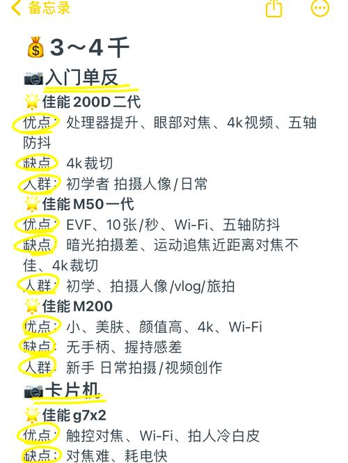 佳能6d二代参数