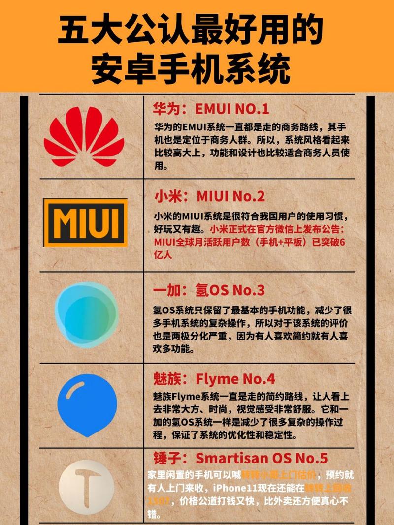 各种安卓os,哪个好用