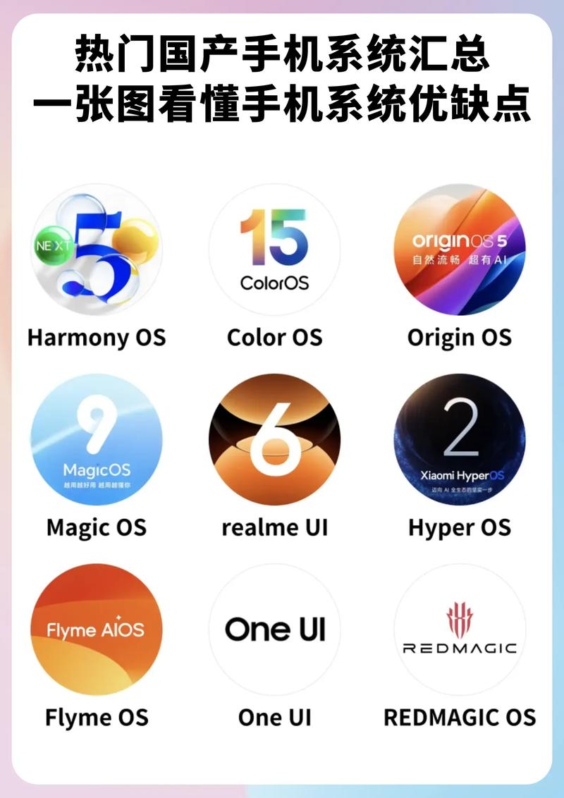 安卓什么系统好用