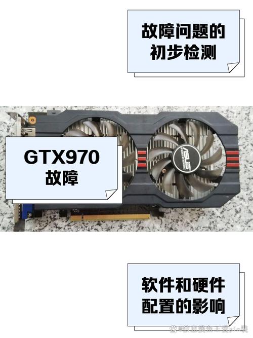 菜鸟问GTX980显卡的能耗比怎么样,用过的评价一下