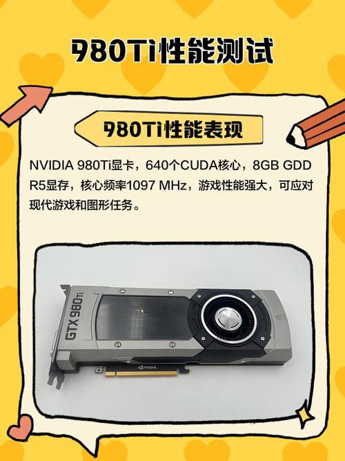 gtx980显卡怎么样