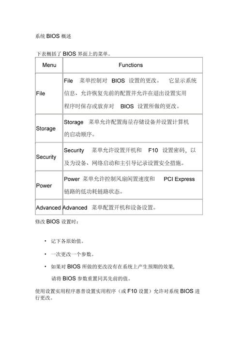 hp服务器u盘安装系统,hp服务器u盘安装系统教程