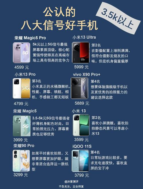 s20u好还是note20u好