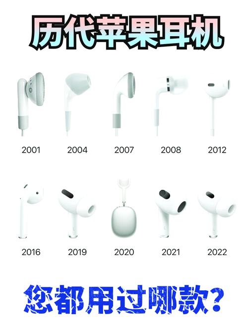 苹果耳机各代上市时间