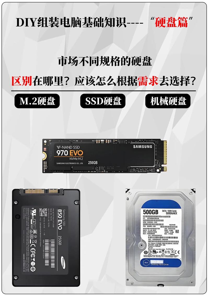 超速硬盘和固态硬盘哪个好