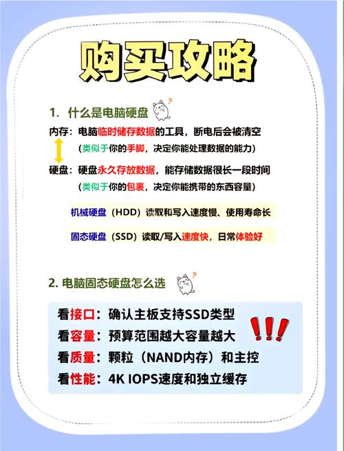 固态硬盘比普通硬盘好在那里