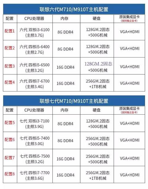 联想z370配置单联想z370配置