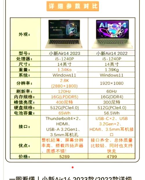 联想ideapadZ370好还是联想B575A-ETH好?有谁清楚?