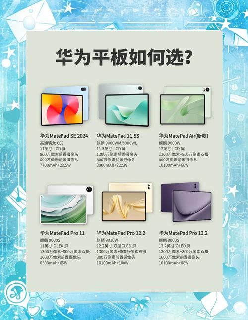 安卓系统的平板哪个好