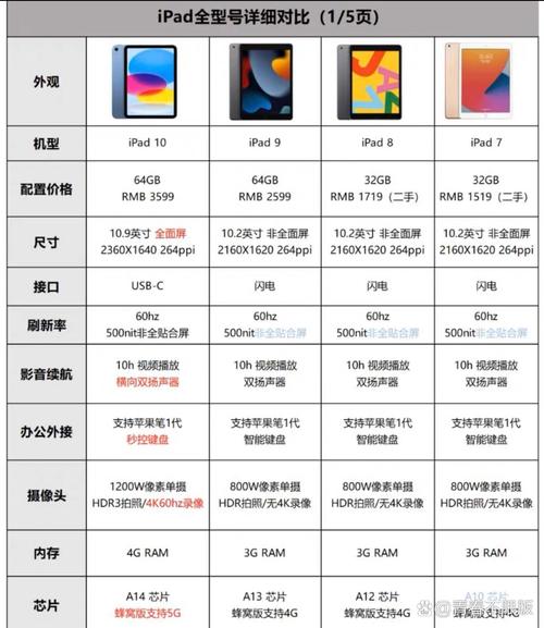 有骁龙835的平板电脑卖嘛