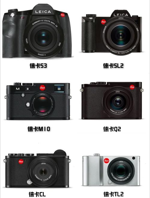关于买徕卡相机的问题,型号、地点等