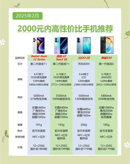 NVIDIATitanX现身中文官方网站只能看不能买