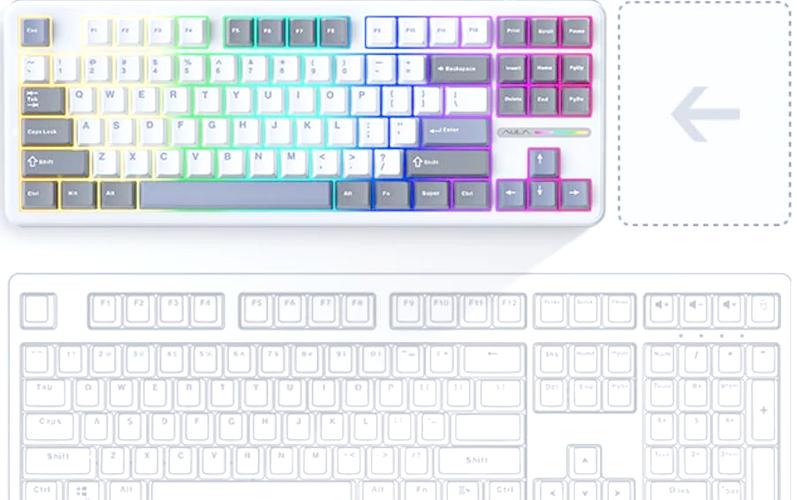 不同键数键盘的优缺点有哪些