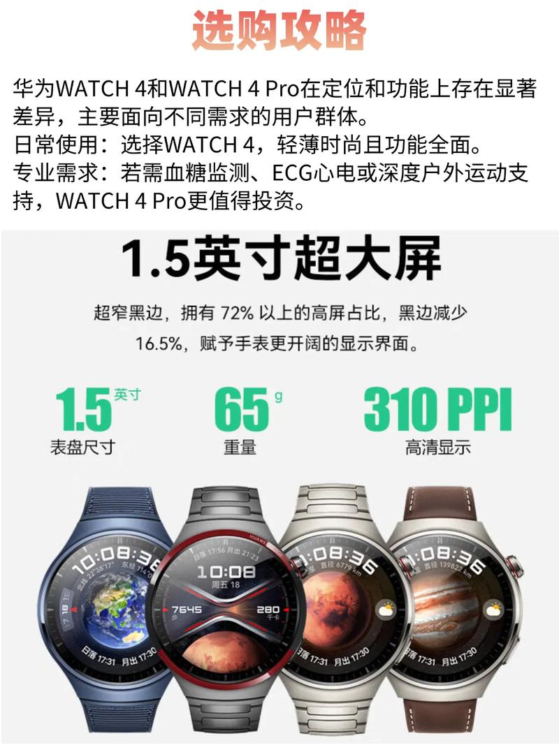 华为watch4和pro有什么区别,买华为watch4还是pro?