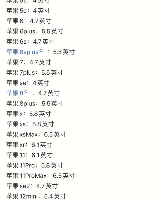 苹果8屏幕尺寸,有能解答的吗?