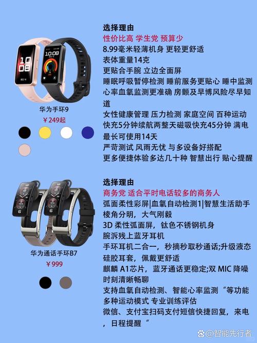 智能手表手环哪个准确