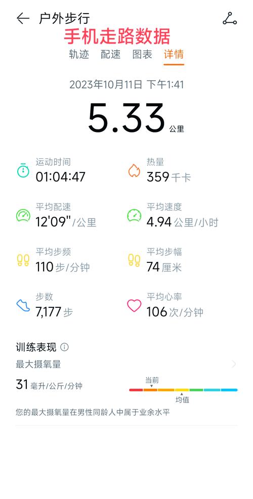 荣耀手表ES值得入手吗?入手3个月,带来深度体验报告