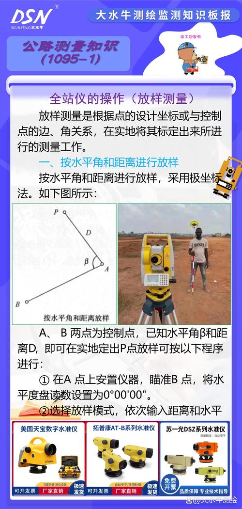 全站仪放样的具体方法,具体点,谢谢