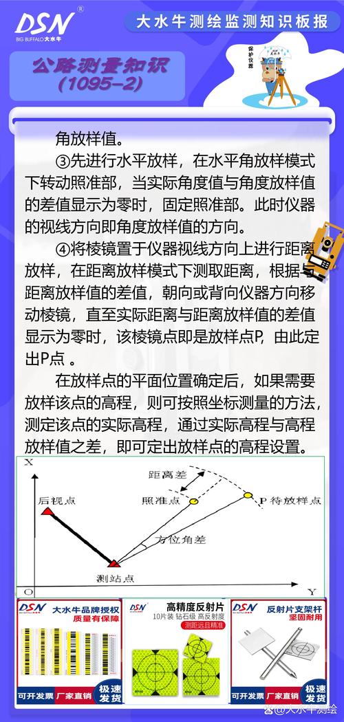 宾得全站仪坐标测量操作详解