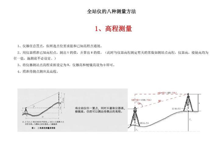 全站仪如何用坐标放样?超级详细教程,必须收藏