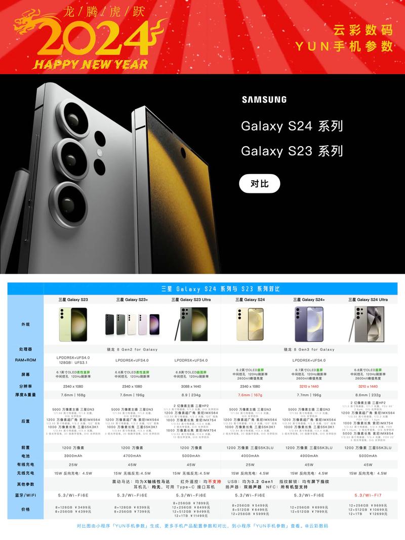 新款三星手机s4新款三星手机s4多少钱