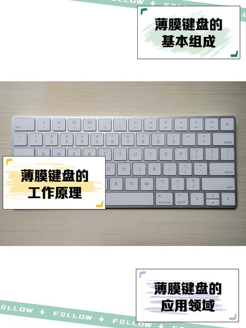 【科普】简单介绍下机械手感键盘/薄膜键盘